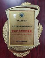 公司入選江蘇省星級安全防護企業